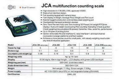 เครื่องนับจำนวน Jadever JCA